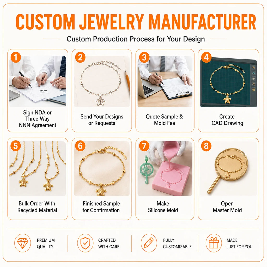 QIAOREN Custom Personalized Necklace Engraved Initial OEM/ODM Pendant Gold Stainless Steel Jewelry